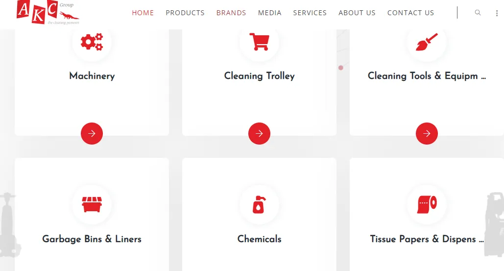 American Kennel Club intelligence overview