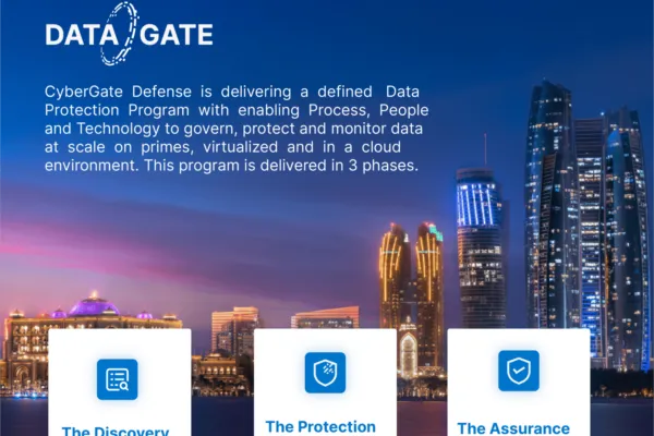 CyberGate Defense - Cyber Security Provider UAE | Buildeey