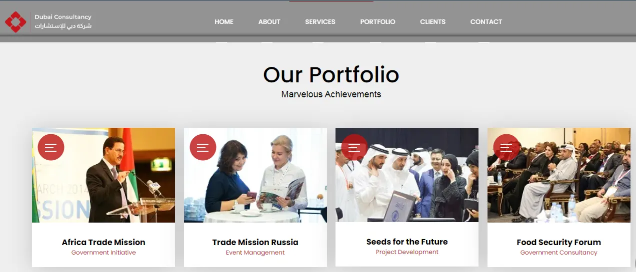 Dubai Consultancy LLC | Buildeey