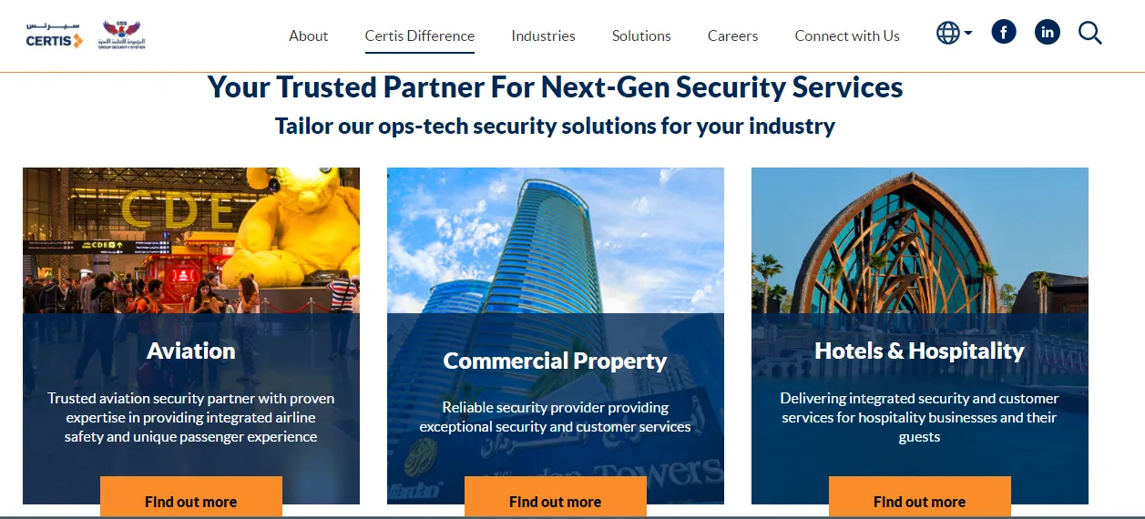 GSS Certis International Buildeey